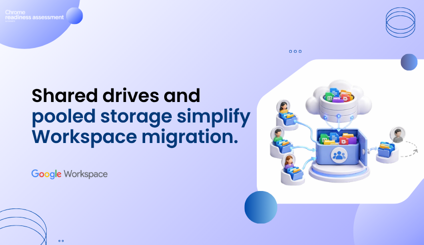 Shared Drives and Pooled Storage Make Workspace Migration More Practical
