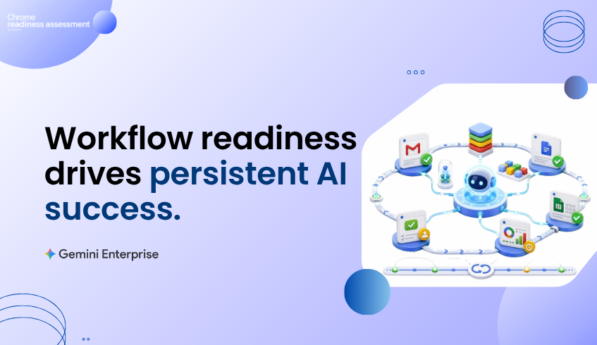 Persistent AI Agents Need Workflow Readiness First