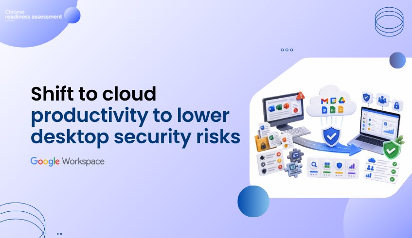Workspace Readiness for Safer Cloud-First Productivity Planning